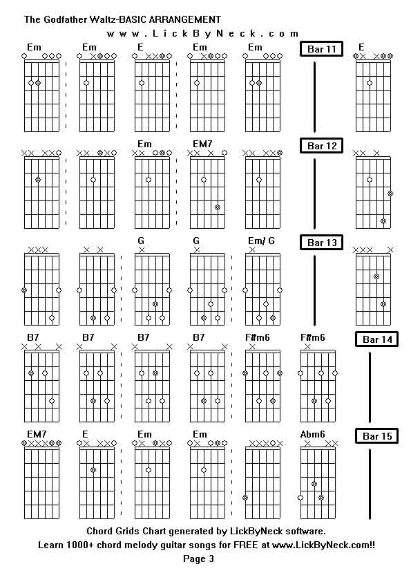 Chord Grids Chart of chord melody fingerstyle guitar song-The Godfather Waltz-BASIC ARRANGEMENT,generated by LickByNeck software.